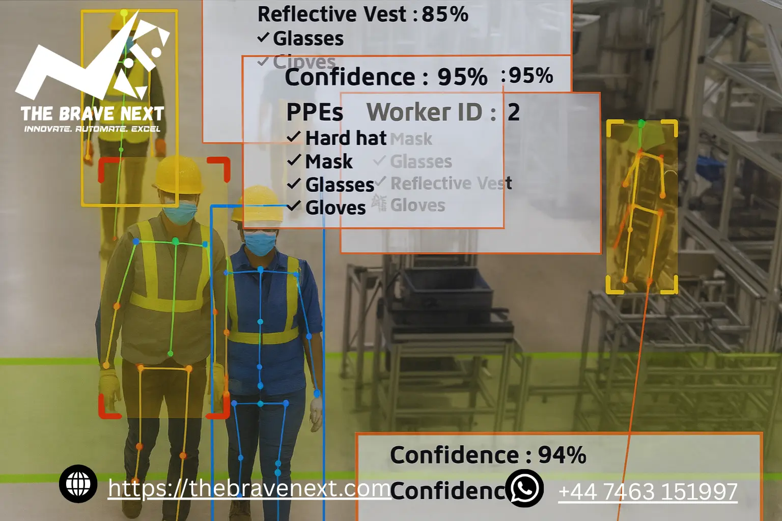 AI-Powered PPE Compliance Monitoring – Fully Customizable for Your Safety Needs